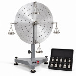Disk for the Balance of Moments